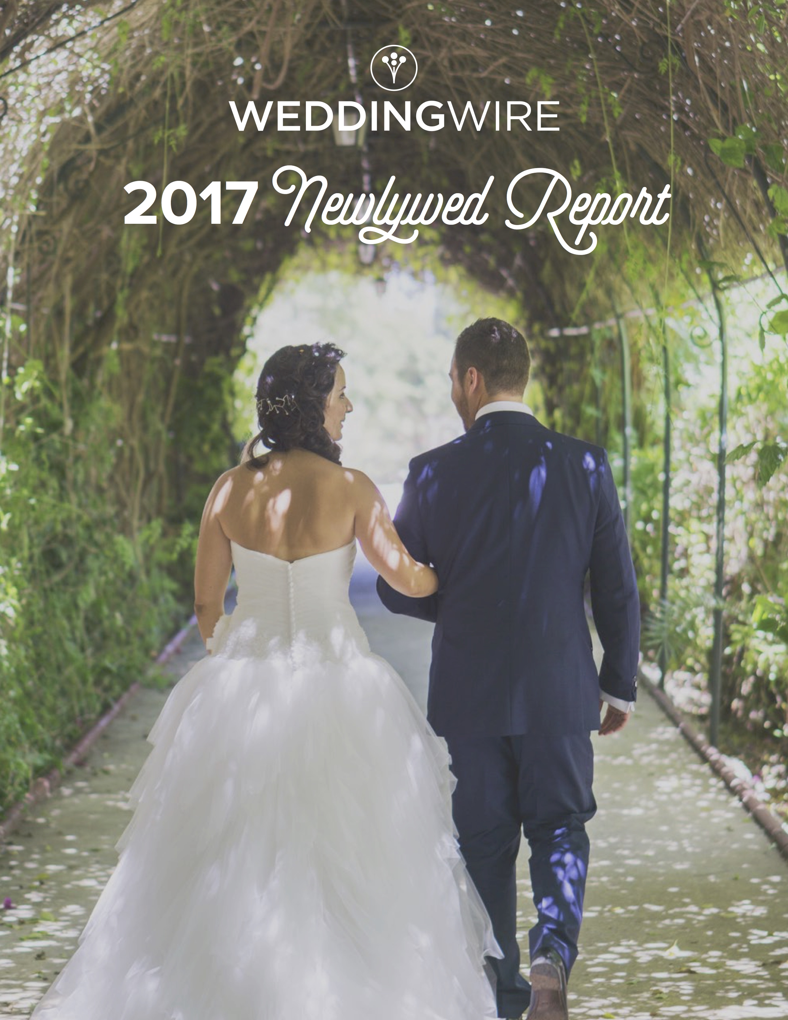 Wedding Wednesday- Trends from 2016